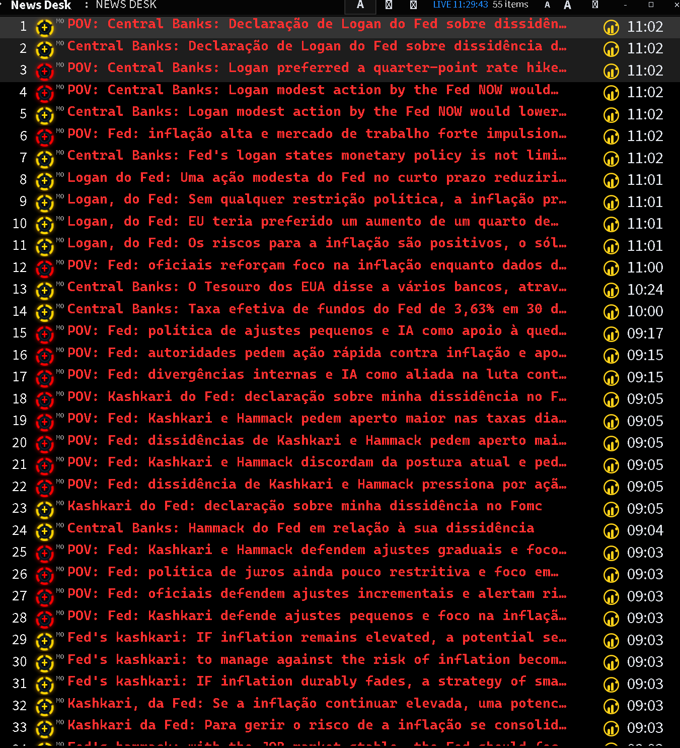 Central Banks Desk do Terminal Mosaico